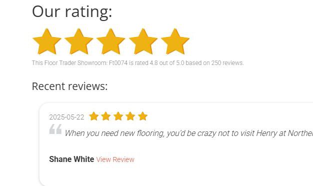 Come see what everyone’s talking about!
