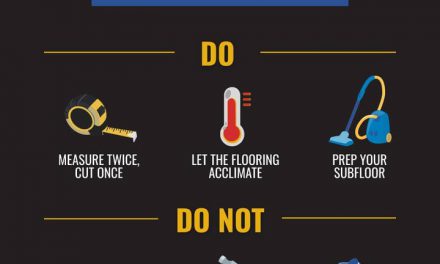 Tackle your next flooring project with confidence